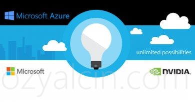 Microsoft + NVIDIA iş ortaklığı ile “Azure N-Serisi” Sanal Makineler Duyuruldu!